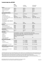 Seat Ateca-technicke udaje 2023-1